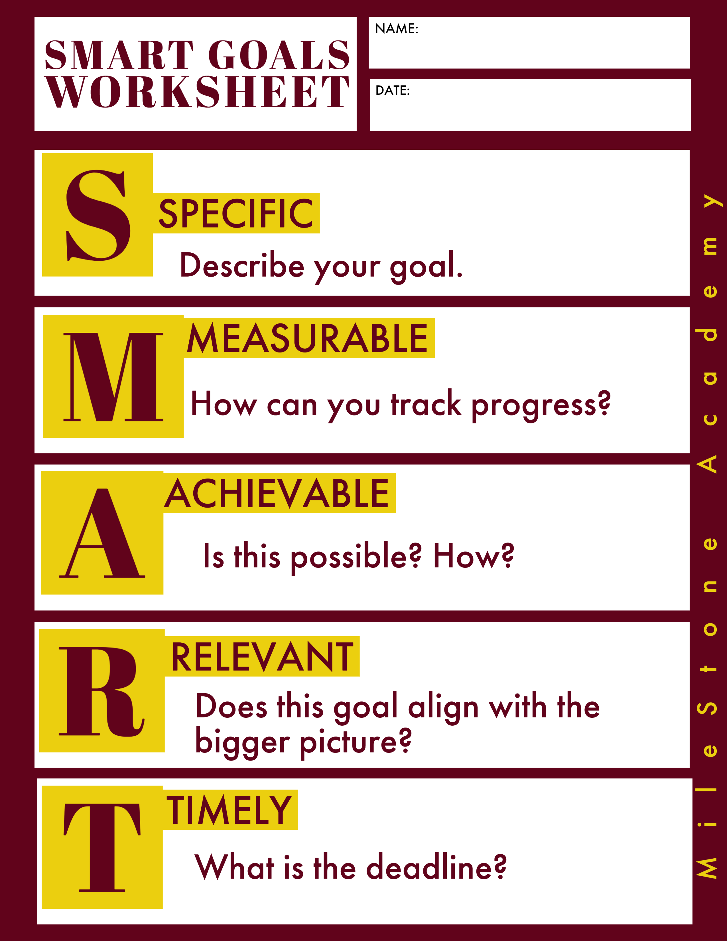Introduction to SMART Goals 
