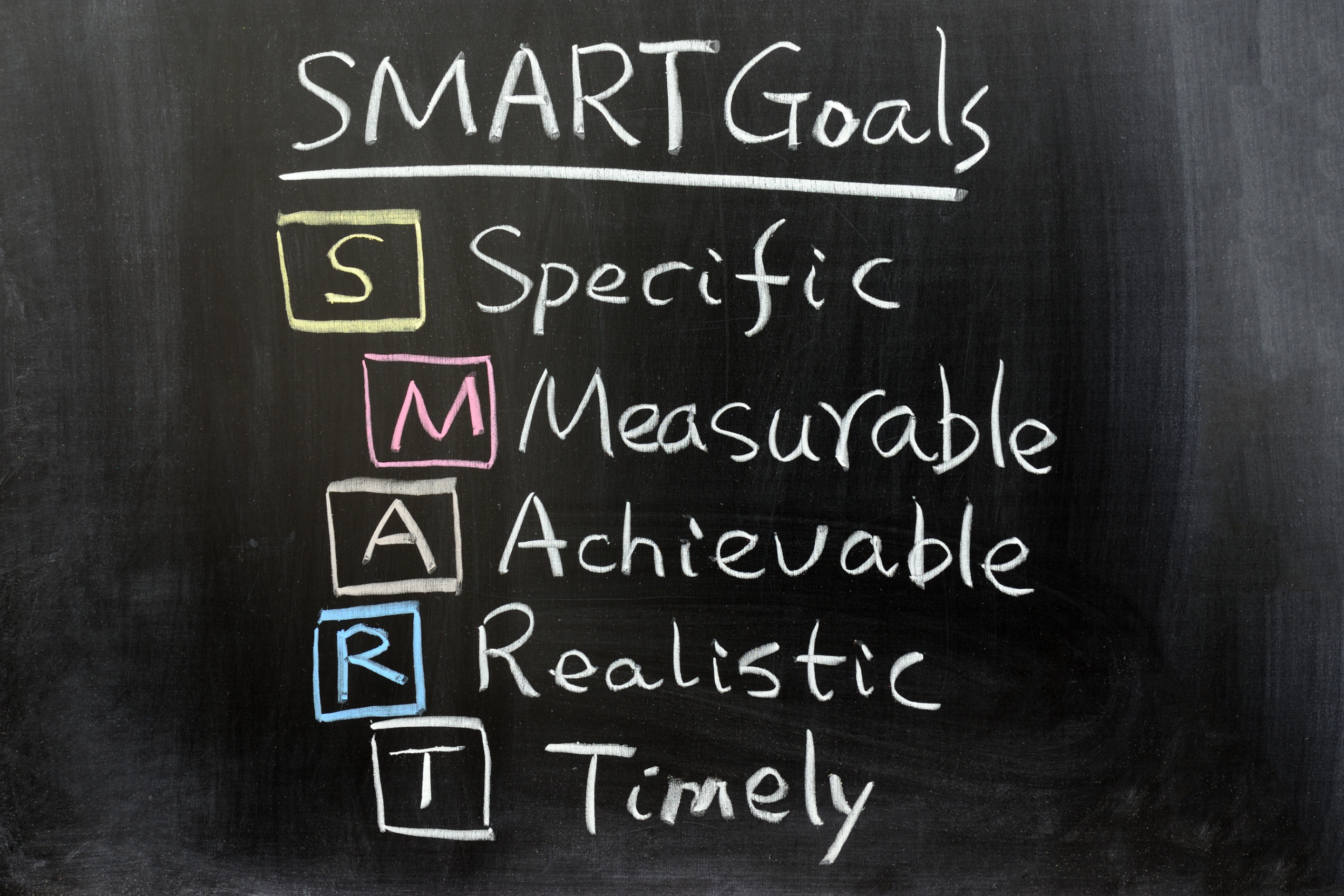 Activate your vision board SMART Goals Chart